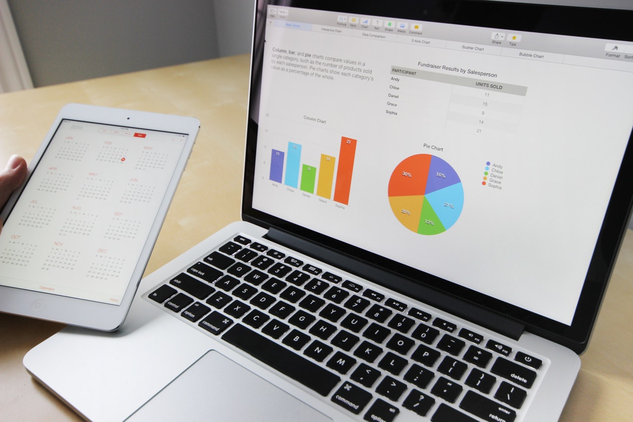 google_adwords