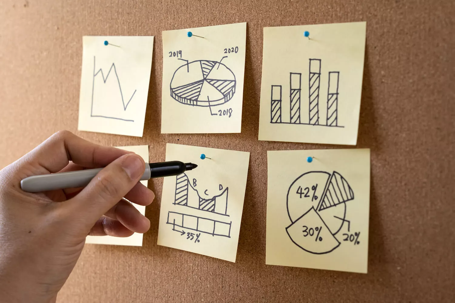 Ein Mann beschriftet Post-Its und analysiert den Erfolg seines Livestreams.