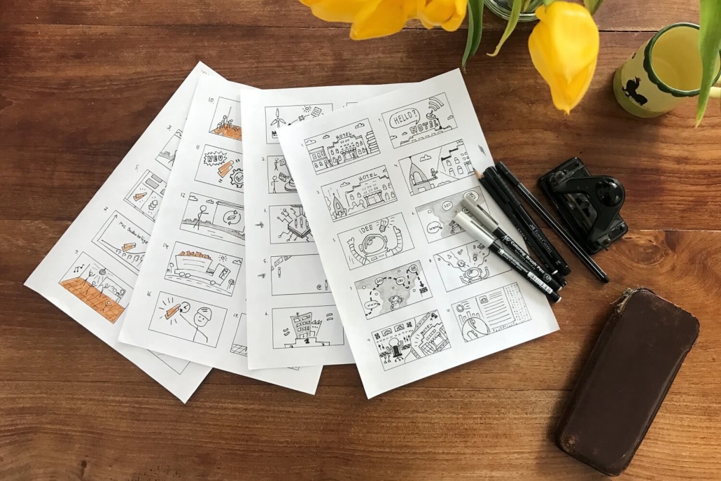 Storyboard von Erklärvideo Anbieter muthmedia.