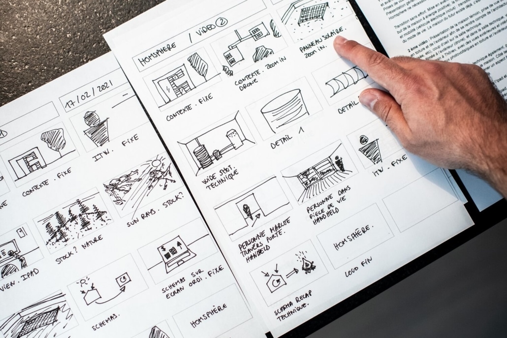 Ein grobes Storyboard, das im Zuge der Erstellung eines Info-Videos entstanden ist.