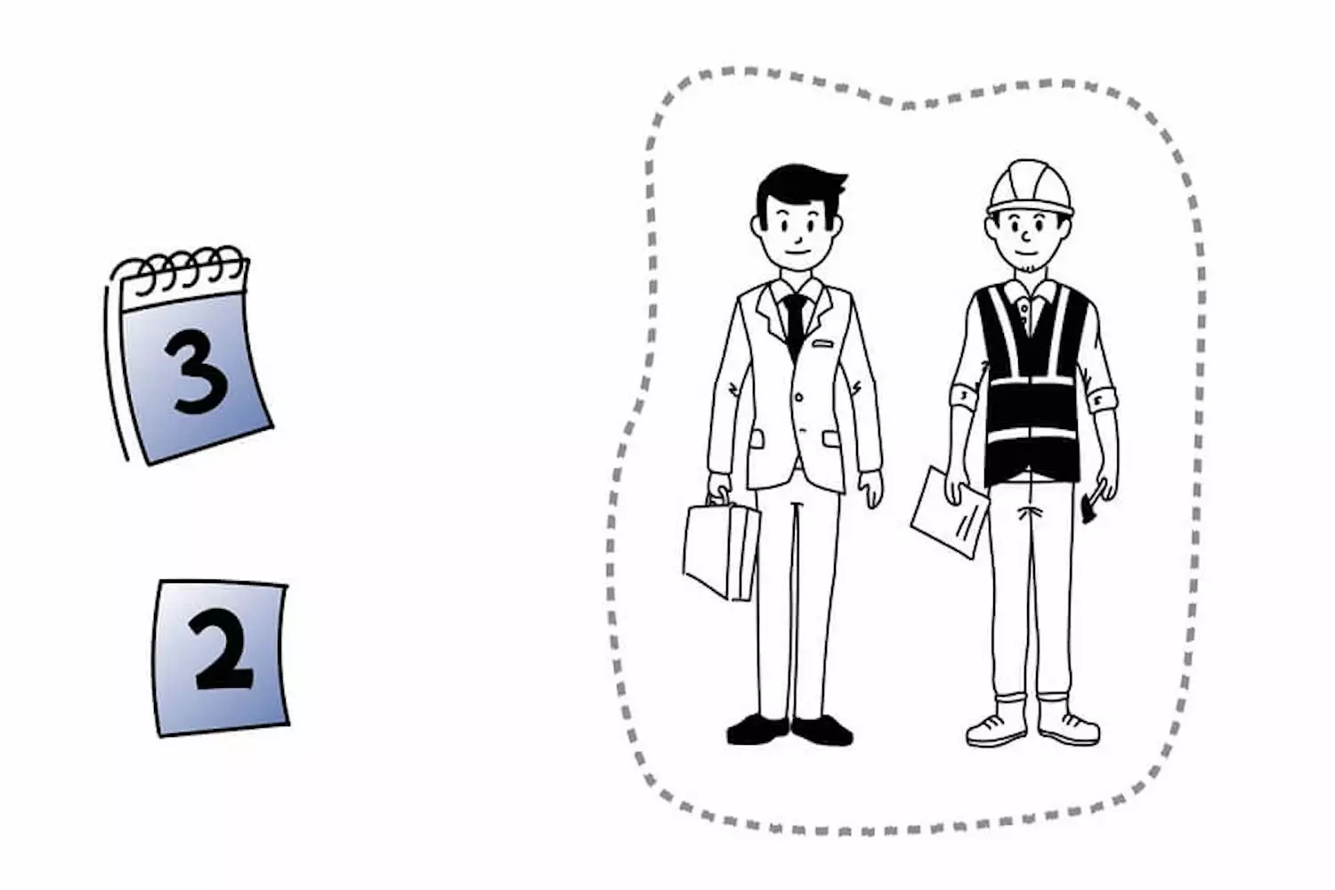 Ein Beispiel einer Erklärfilm Animation im Whiteboard-Stil.