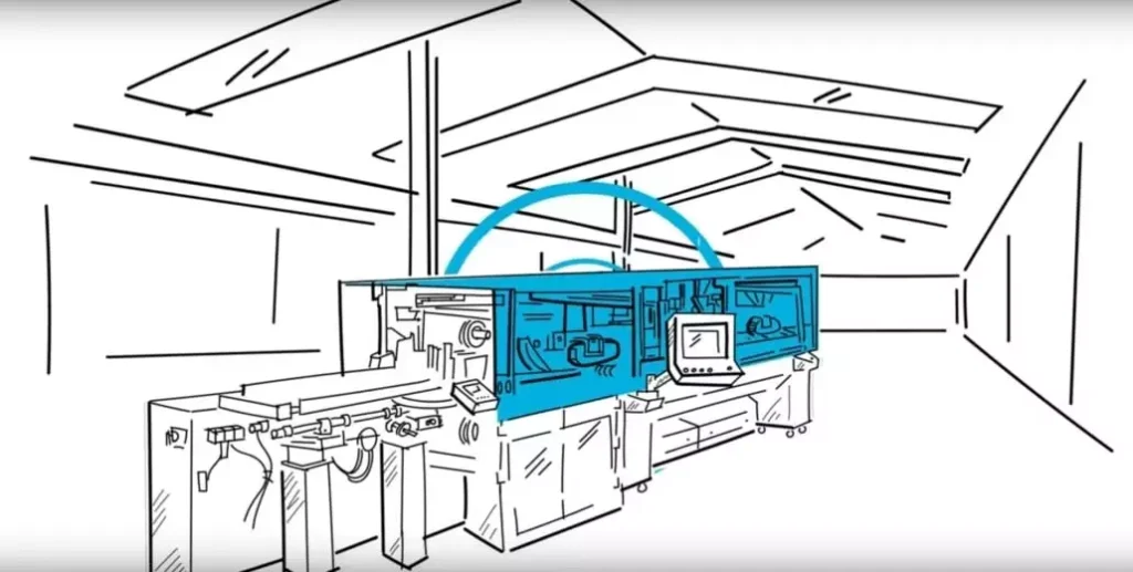 Erklärvideo Whiteboard Stil